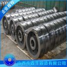 鍛造減速機(jī)車輪