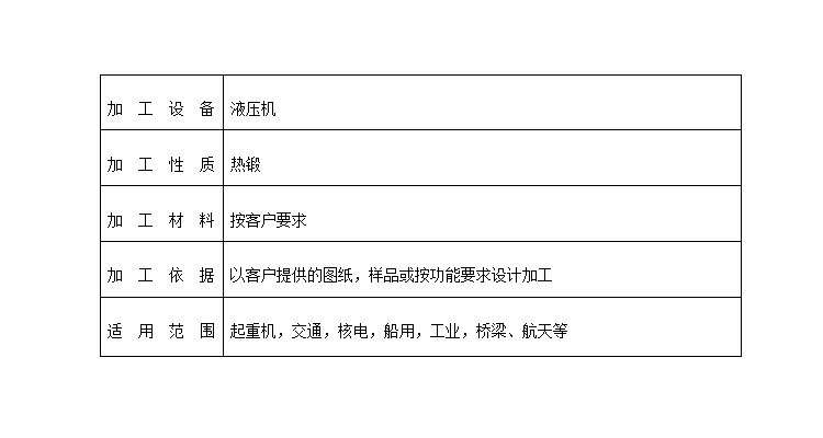 產(chǎn)品詳情